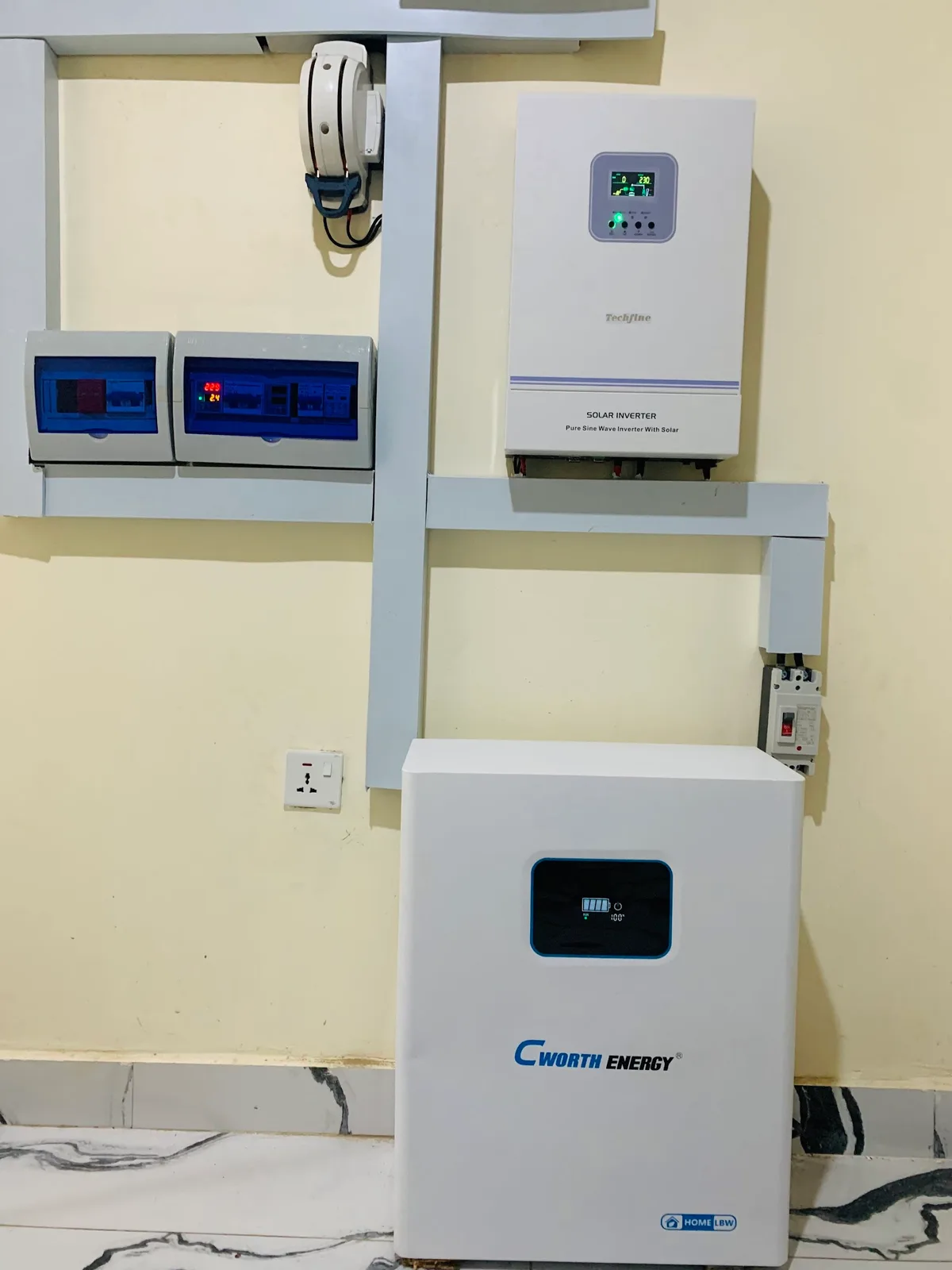 Eniad Global Multisolution — photo