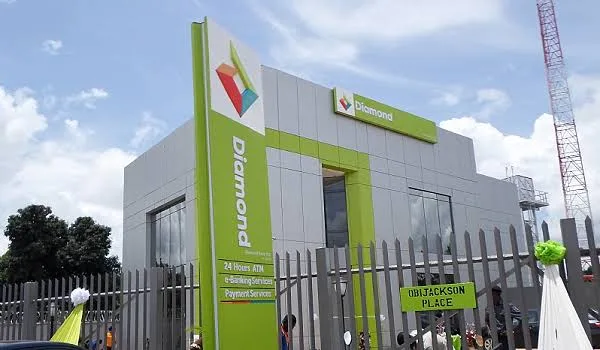 Access Bank Plc Kano, Bank Road — photo